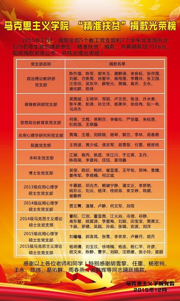 bbin连环夺宝官网_“精准扶贫”捐款光荣榜